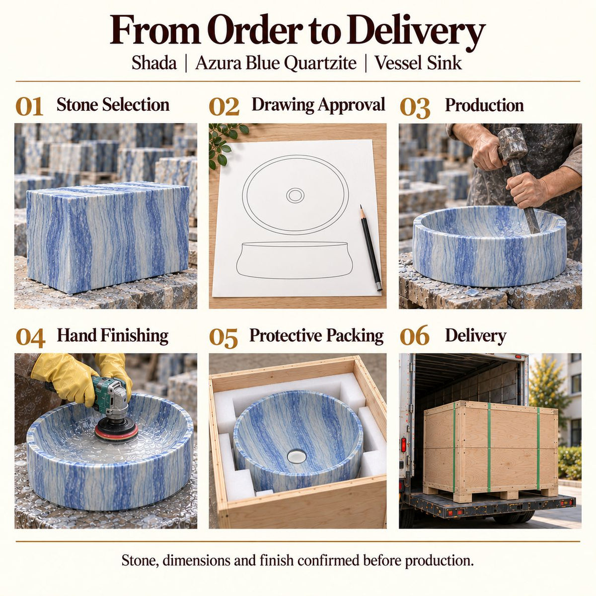 Shada Azura Blue Quartzite Vessel Sink from order to delivery: material selection, drawing approval, production, hand finishing, protective foam packing in a plywood crate and delivery; specifications confirmed before production.