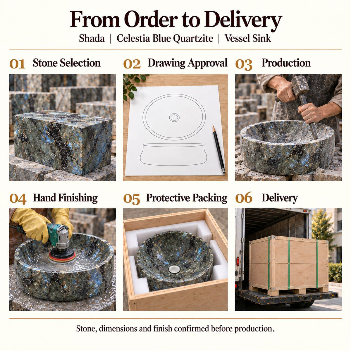 Shada Celestia Blue Quartzite Vessel Sink from order to delivery: material selection, drawing approval, production, hand finishing, protective foam packing in a plywood crate and delivery; specifications confirmed before production.