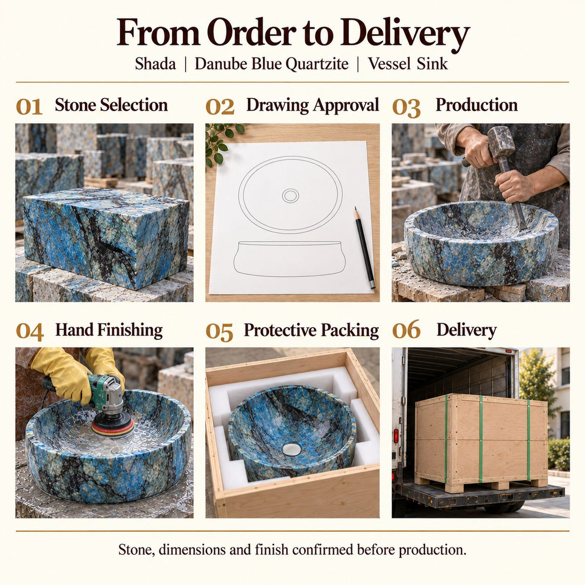 Shada Danube Blue Quartzite Vessel Sink from order to delivery: material selection, drawing approval, production, hand finishing, protective foam packing in a plywood crate and delivery; specifications confirmed before production.