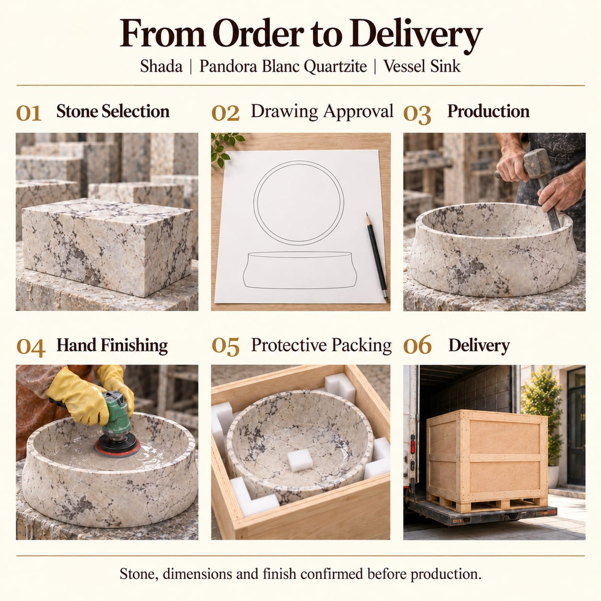 Shada Pandora Blanc Quartzite Vessel Sink from order to delivery: material selection, drawing approval, production, hand finishing, protective foam packing in a plywood crate and delivery; specifications confirmed before production.