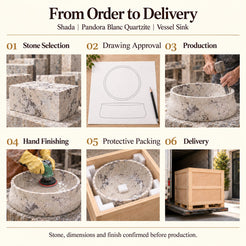 Shada Pandora Blanc Quartzite Vessel Sink from order to delivery: material selection, drawing approval, production, hand finishing, protective foam packing in a plywood crate and delivery; specifications confirmed before production.