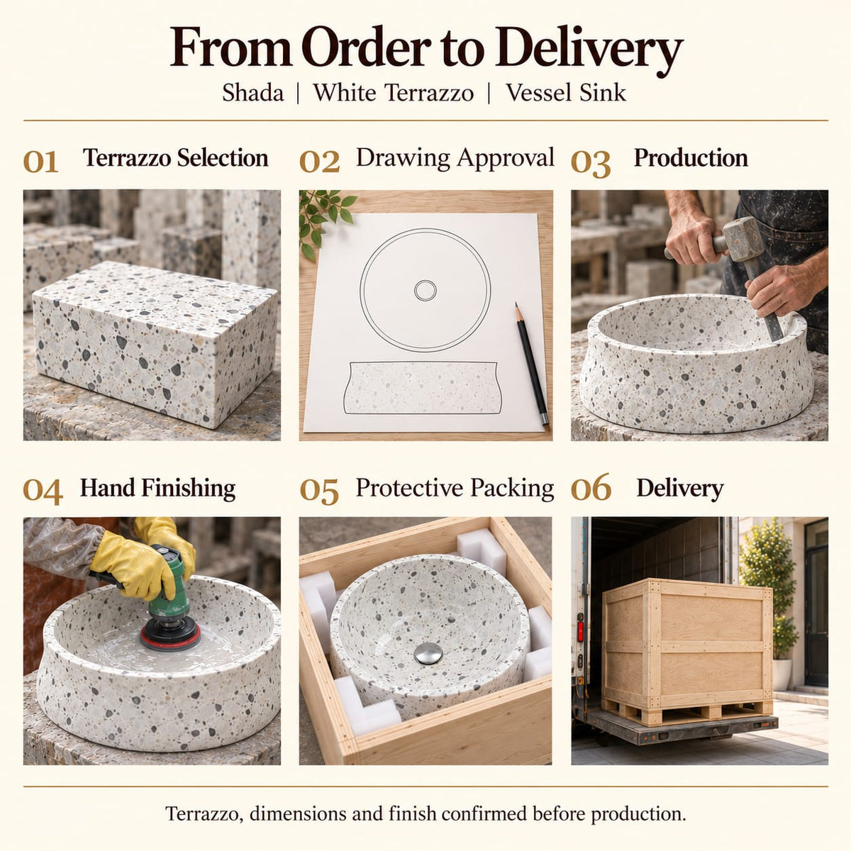 Shada White Terrazzo Vessel Sink from order to delivery: material selection, drawing approval, production, hand finishing, protective foam packing in a plywood crate and delivery; specifications confirmed before production.