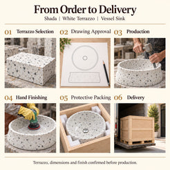 Shada White Terrazzo Vessel Sink from order to delivery: material selection, drawing approval, production, hand finishing, protective foam packing in a plywood crate and delivery; specifications confirmed before production.