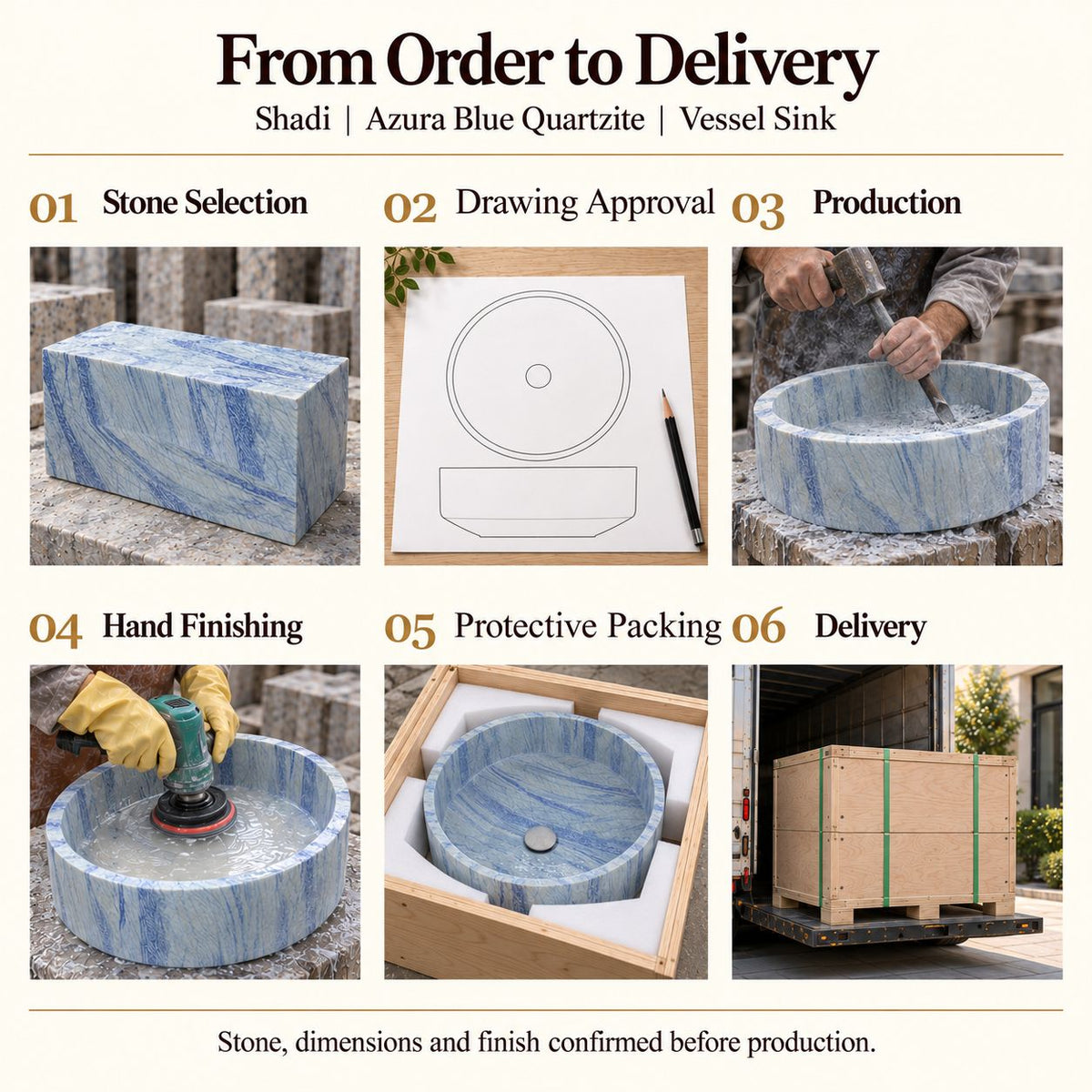 Shadi Azura Blue Quartzite Vessel Sink from order to delivery: material selection, drawing approval, production, hand finishing, protective foam packing in a plywood crate and delivery; specifications confirmed before production.