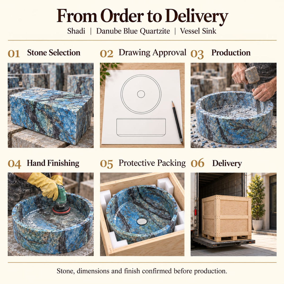 Shadi Danube Blue Quartzite Vessel Sink from order to delivery: material selection, drawing approval, production, hand finishing, protective foam packing in a plywood crate and delivery; specifications confirmed before production.