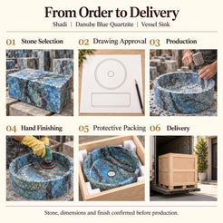 Shadi Danube Blue Quartzite Vessel Sink from order to delivery: material selection, drawing approval, production, hand finishing, protective foam packing in a plywood crate and delivery; specifications confirmed before production.
