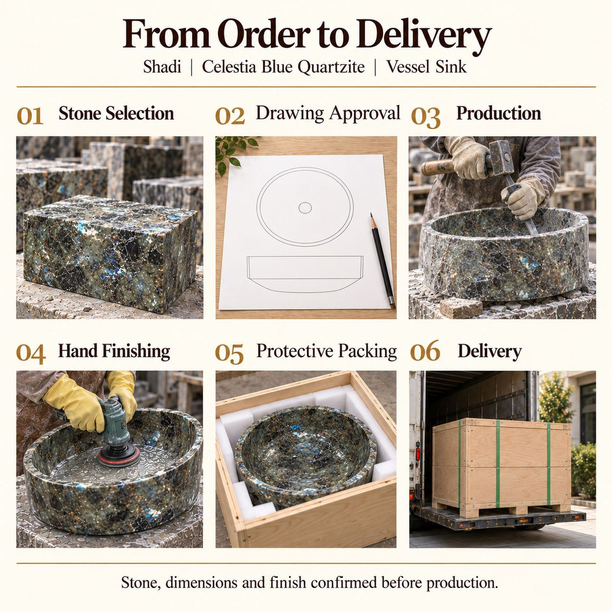 Shadi Celestia Blue Quartzite Vessel Sink from order to delivery: material selection, drawing approval, production, hand finishing, protective foam packing in a plywood crate and delivery; specifications confirmed before production.