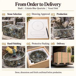 Shadi Celestia Blue Quartzite Vessel Sink from order to delivery: material selection, drawing approval, production, hand finishing, protective foam packing in a plywood crate and delivery; specifications confirmed before production.