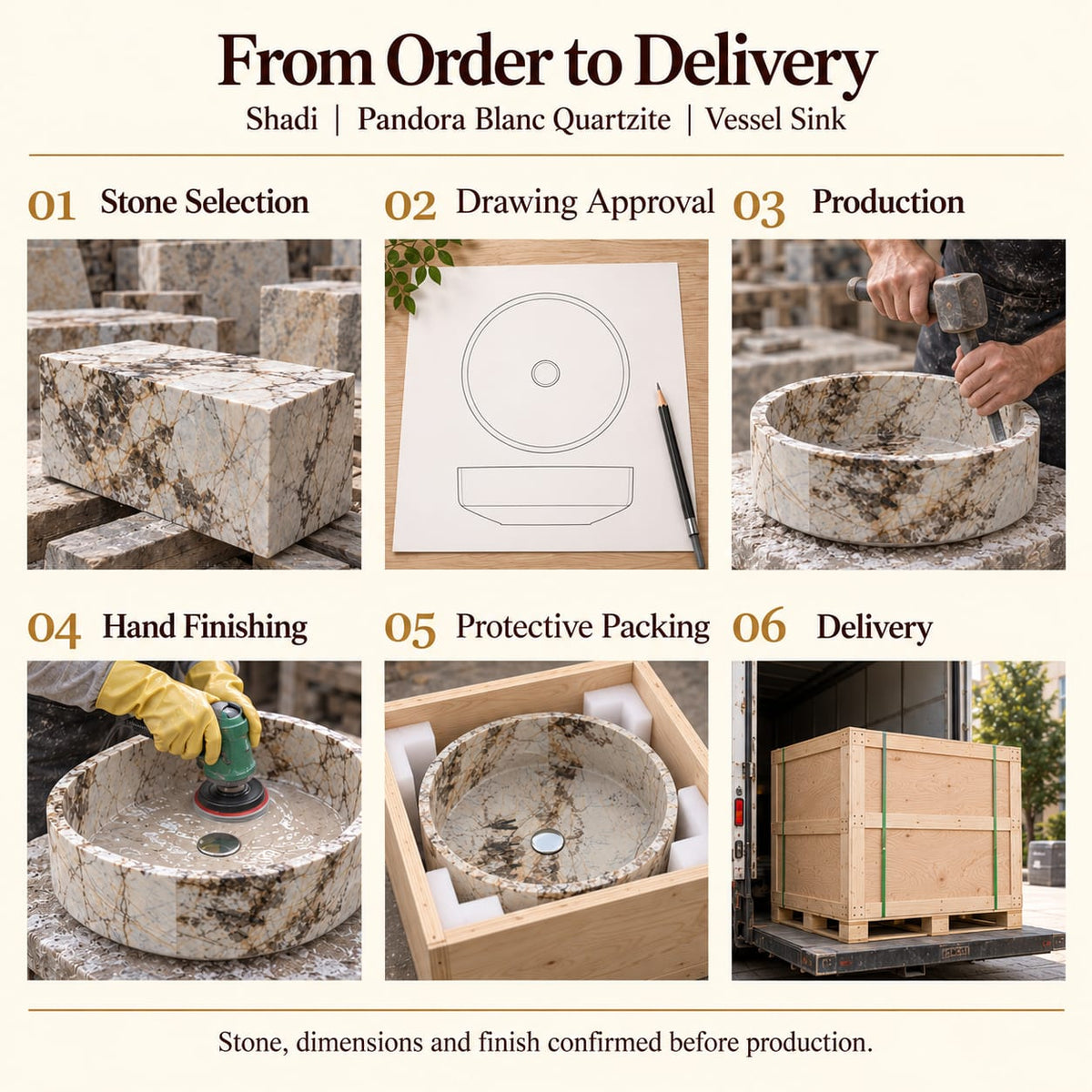 Shadi Pandora Blanc Quartzite Vessel Sink from order to delivery: material selection, drawing approval, production, hand finishing, protective foam packing in a plywood crate and delivery; specifications confirmed before production.