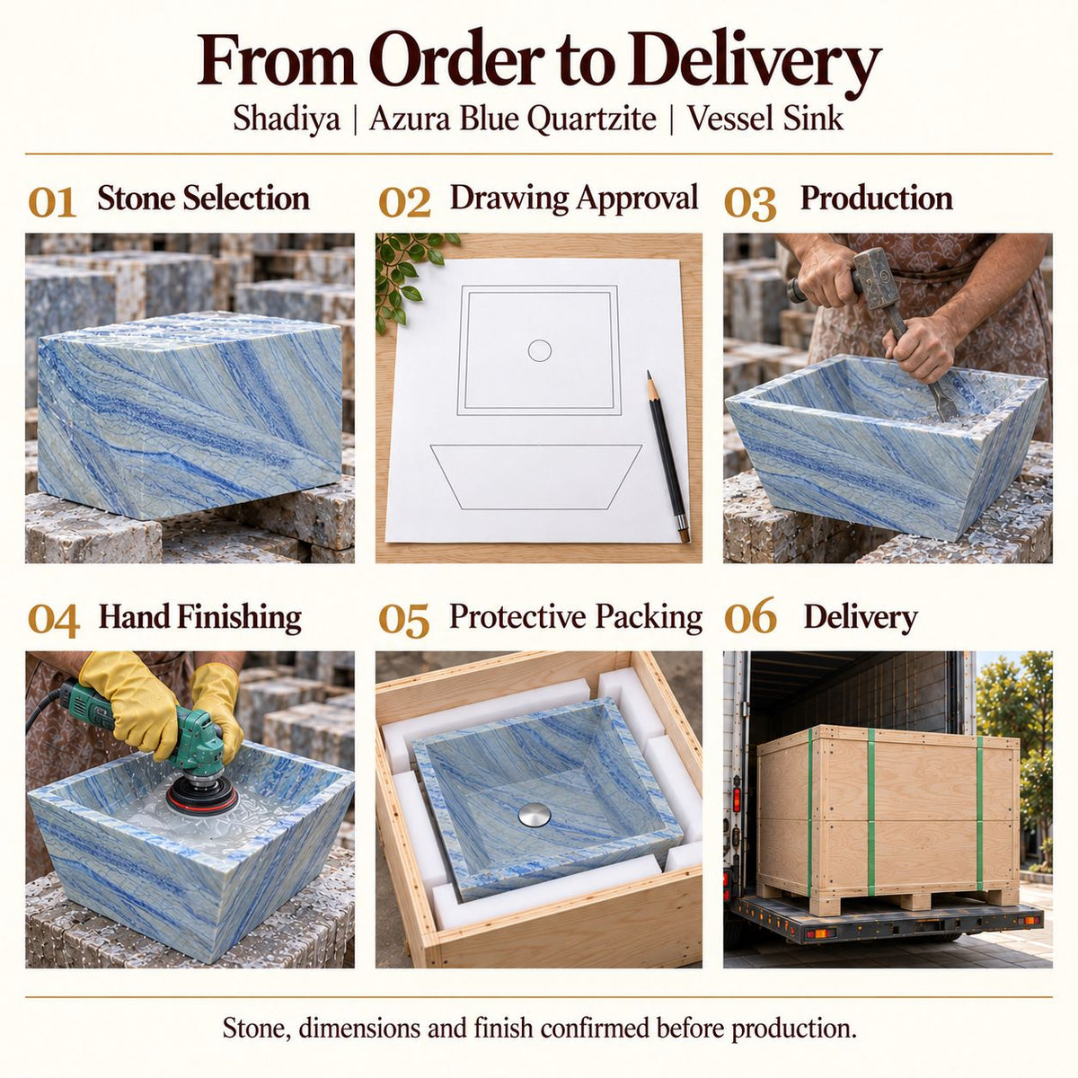 Shadiya Azura Blue Quartzite Vessel Sink from order to delivery: material selection, drawing approval, production, hand finishing, protective foam packing in a plywood crate and delivery; specifications confirmed before production.