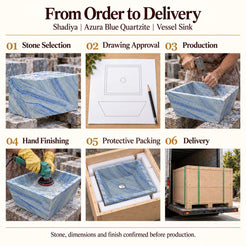 Shadiya Azura Blue Quartzite Vessel Sink from order to delivery: material selection, drawing approval, production, hand finishing, protective foam packing in a plywood crate and delivery; specifications confirmed before production.