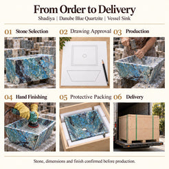 Shadiya Danube Blue Quartzite Vessel Sink from order to delivery: material selection, drawing approval, production, hand finishing, protective foam packing in a plywood crate and delivery; specifications confirmed before production.