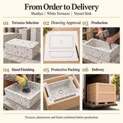 Shadiya White Terrazzo Vessel Sink from order to delivery: material selection, drawing approval, production, hand finishing, protective foam packing in a plywood crate and delivery; specifications confirmed before production.