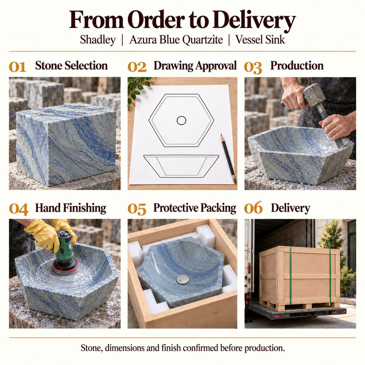 Shadley Azura Blue Quartzite Vessel Sink from order to delivery: material selection, drawing approval, production, hand finishing, protective foam packing in a plywood crate and delivery; specifications confirmed before production.