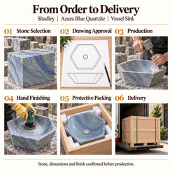 Shadley Azura Blue Quartzite Vessel Sink from order to delivery: material selection, drawing approval, production, hand finishing, protective foam packing in a plywood crate and delivery; specifications confirmed before production.