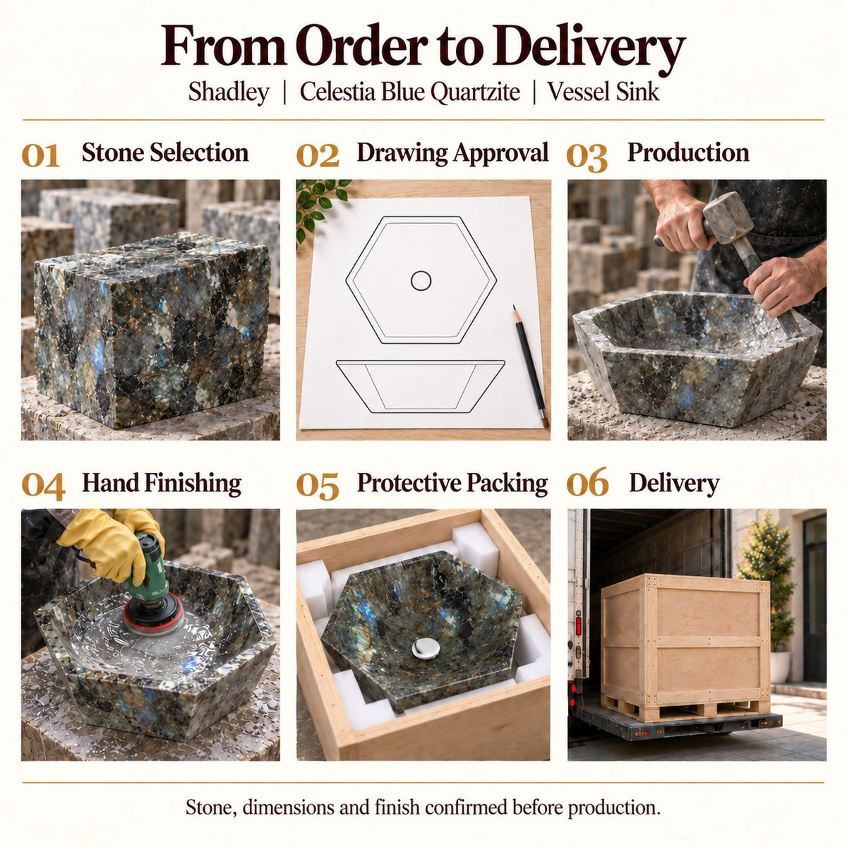Shadley Celestia Blue Quartzite Vessel Sink from order to delivery: material selection, drawing approval, production, hand finishing, protective foam packing in a plywood crate and delivery; specifications confirmed before production.