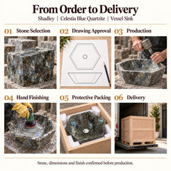 Shadley Celestia Blue Quartzite Vessel Sink from order to delivery: material selection, drawing approval, production, hand finishing, protective foam packing in a plywood crate and delivery; specifications confirmed before production.