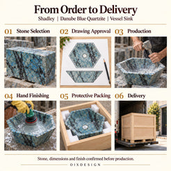Shadley Danube Blue Quartzite Vessel Sink from order to delivery: material selection, drawing approval, production, hand finishing, protective foam packing in a plywood crate and delivery; specifications confirmed before production.
