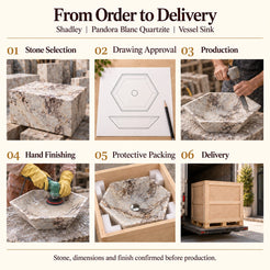 Shadley Pandora Blanc Quartzite Vessel Sink from order to delivery: material selection, drawing approval, production, hand finishing, protective foam packing in a plywood crate and delivery; specifications confirmed before production.