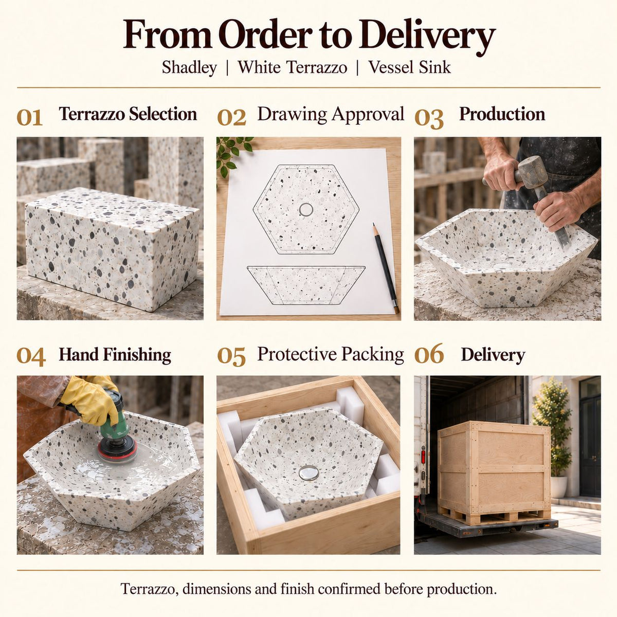 Shadley White Terrazzo Vessel Sink from order to delivery: material selection, drawing approval, production, hand finishing, protective foam packing in a plywood crate and delivery; specifications confirmed before production.