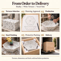 Shadley White Terrazzo Vessel Sink from order to delivery: material selection, drawing approval, production, hand finishing, protective foam packing in a plywood crate and delivery; specifications confirmed before production.