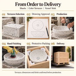Shaela Color Terrazzo Vessel Sink from order to delivery: material selection, drawing approval, production, hand finishing, protective foam packing in a plywood crate and delivery; specifications confirmed before production.