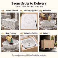 Shaela White Terrazzo Vessel Sink from order to delivery: material selection, drawing approval, production, hand finishing, protective foam packing in a plywood crate and delivery; specifications confirmed before production.