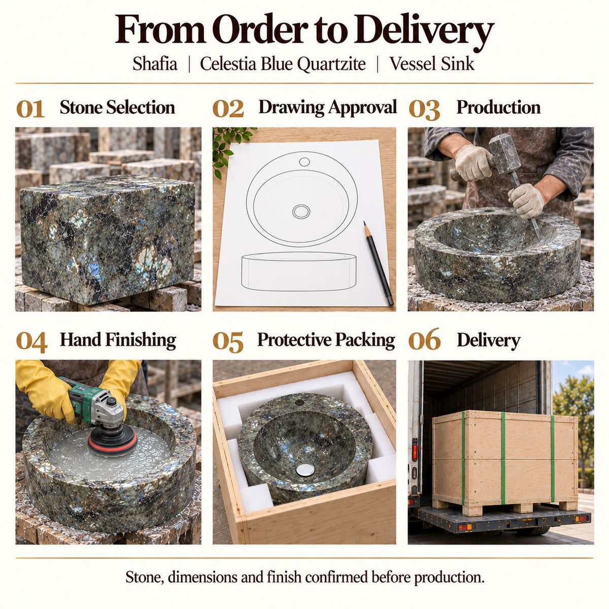 Shafia Celestia Blue Quartzite Vessel Sink from order to delivery: material selection, drawing approval, production, hand finishing, protective foam packing in a plywood crate and delivery; specifications confirmed before production.