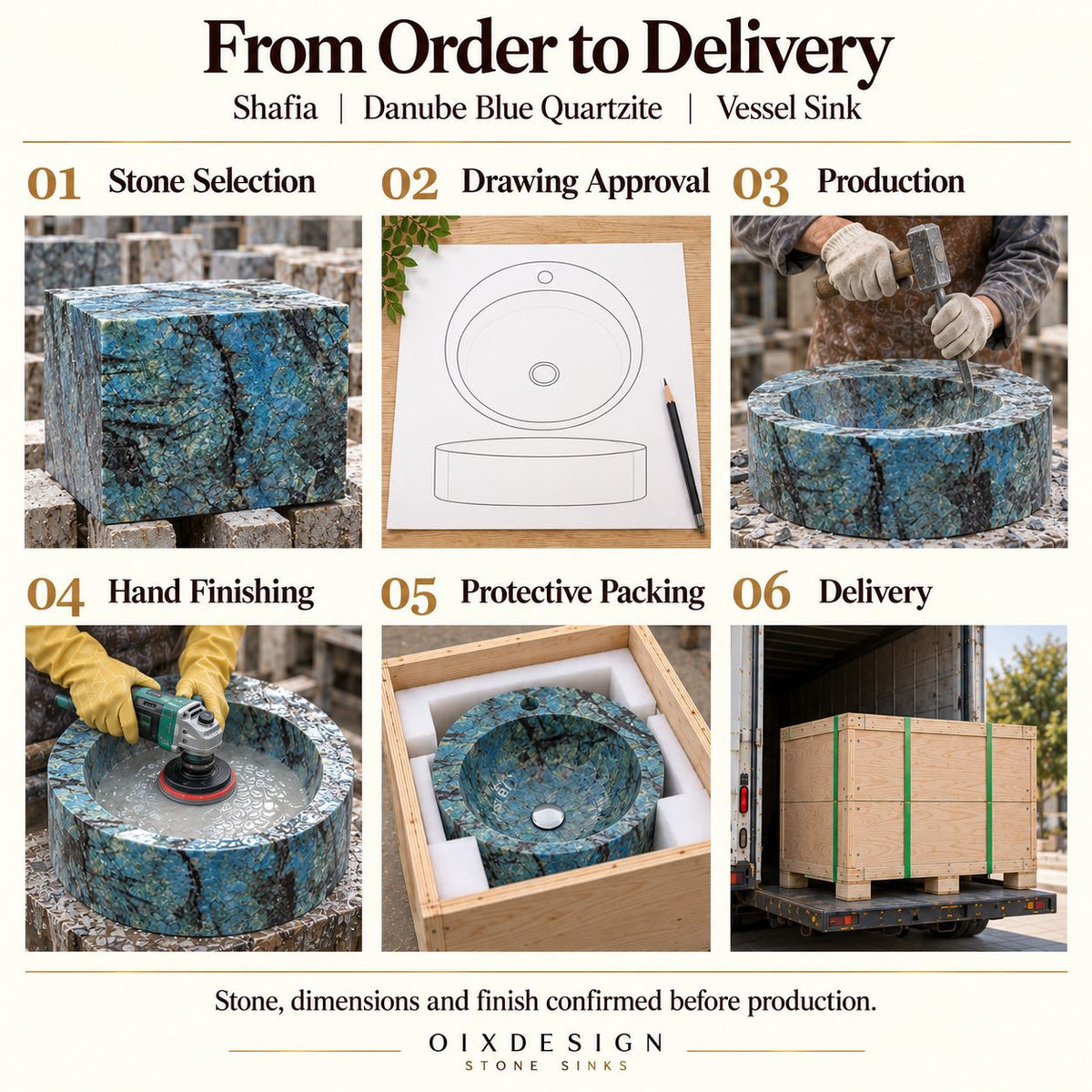 Shafia Danube Blue Quartzite Vessel Sink from order to delivery: material selection, drawing approval, production, hand finishing, protective foam packing in a plywood crate and delivery; specifications confirmed before production.