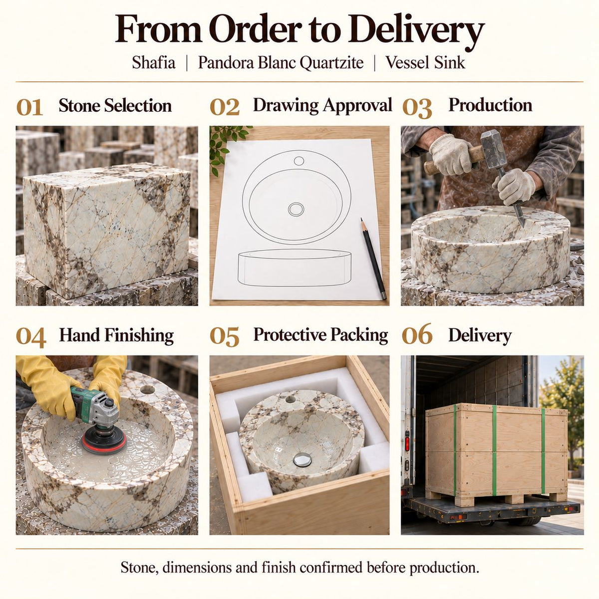 Shafia Pandora Blanc Quartzite Vessel Sink from order to delivery: material selection, drawing approval, production, hand finishing, protective foam packing in a plywood crate and delivery; specifications confirmed before production.