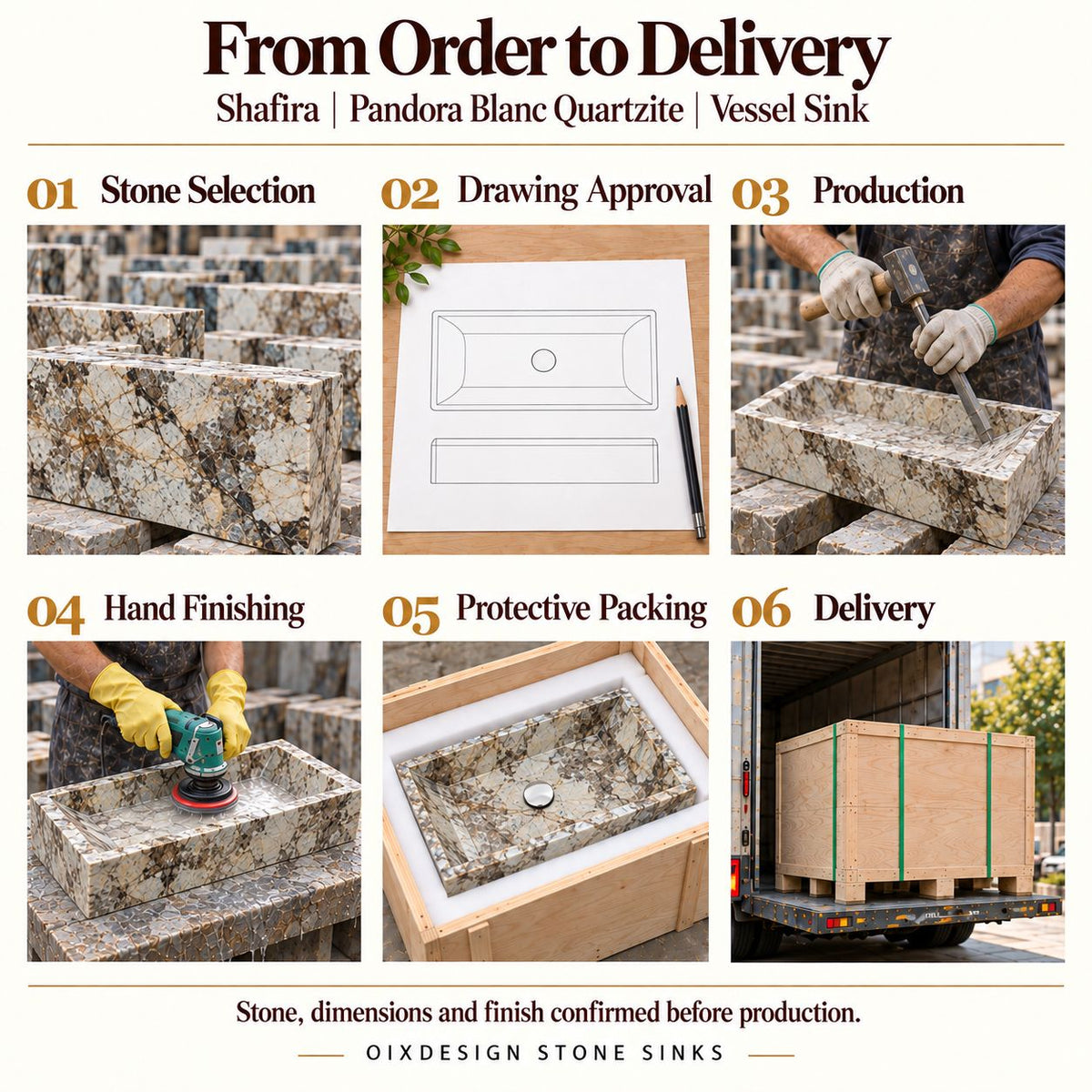 Shafira Pandora Blanc Quartzite Vessel Sink from order to delivery: material selection, drawing approval, production, hand finishing, protective foam packing in a plywood crate and delivery; specifications confirmed before production.