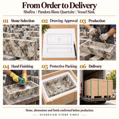 Shafira Pandora Blanc Quartzite Vessel Sink from order to delivery: material selection, drawing approval, production, hand finishing, protective foam packing in a plywood crate and delivery; specifications confirmed before production.
