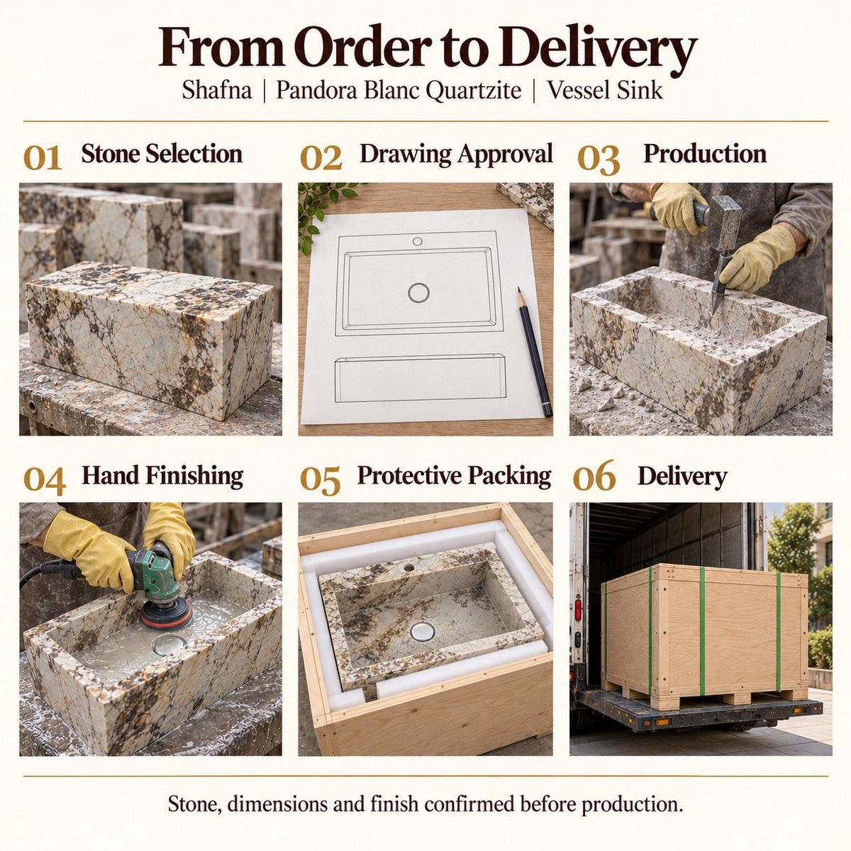 Shafna Pandora Blanc Quartzite Vessel Sink from order to delivery: material selection, drawing approval, production, hand finishing, protective foam packing in a plywood crate and delivery; specifications confirmed before production.