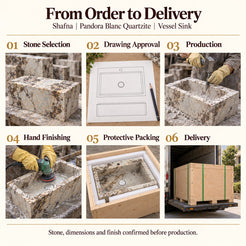 Shafna Pandora Blanc Quartzite Vessel Sink from order to delivery: material selection, drawing approval, production, hand finishing, protective foam packing in a plywood crate and delivery; specifications confirmed before production.