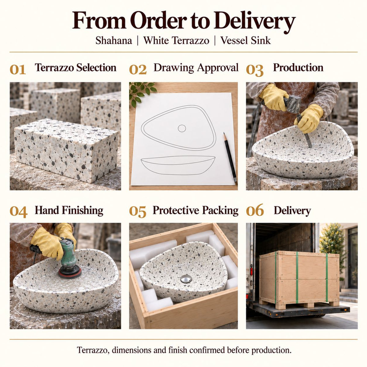 Shahana White Terrazzo Vessel Sink from order to delivery: material selection, drawing approval, production, hand finishing, protective foam packing in a plywood crate and delivery; specifications confirmed before production.