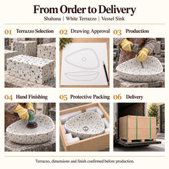 Shahana White Terrazzo Vessel Sink from order to delivery: material selection, drawing approval, production, hand finishing, protective foam packing in a plywood crate and delivery; specifications confirmed before production.