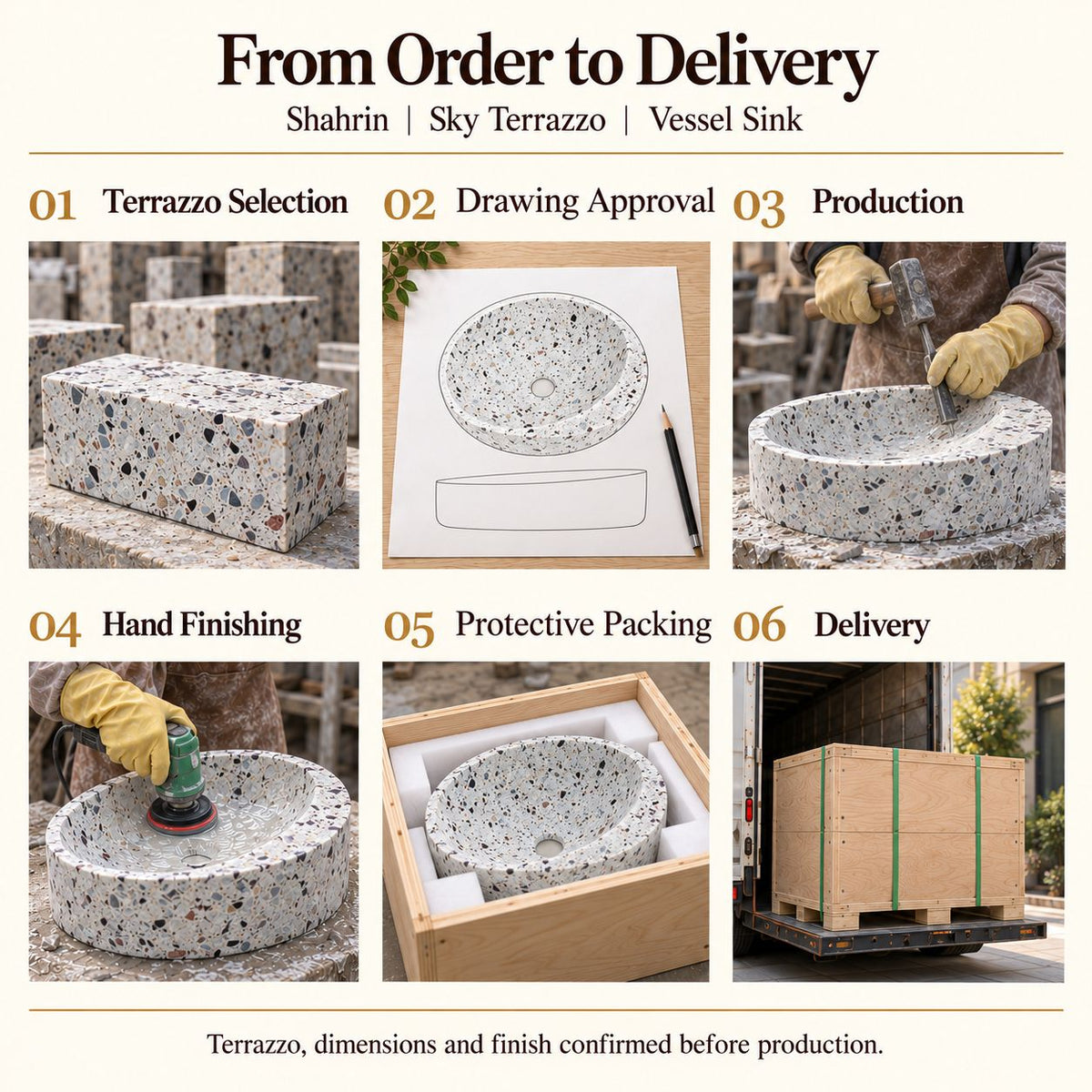Shahrin Sky Terrazzo Vessel Sink from order to delivery: material selection, drawing approval, production, hand finishing, protective foam packing in a plywood crate and delivery; specifications confirmed before production.