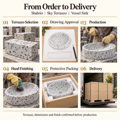 Shahrin Sky Terrazzo Vessel Sink from order to delivery: material selection, drawing approval, production, hand finishing, protective foam packing in a plywood crate and delivery; specifications confirmed before production.
