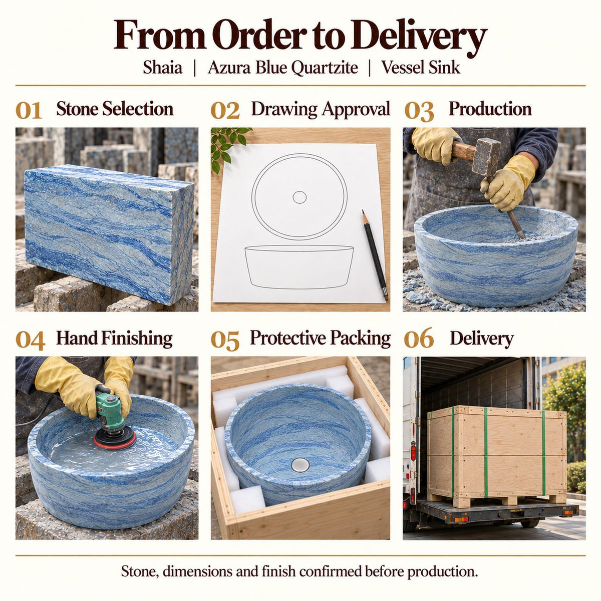 Shaia Azura Blue Quartzite Vessel Sink from order to delivery: material selection, drawing approval, production, hand finishing, protective foam packing in a plywood crate and delivery; specifications confirmed before production.