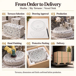 Shaiba Sky Terrazzo Vessel Sink from order to delivery: material selection, drawing approval, production, hand finishing, protective foam packing in a plywood crate and delivery; specifications confirmed before production.