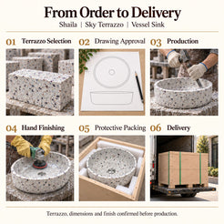 Shaila Sky Terrazzo Vessel Sink from order to delivery: material selection, drawing approval, production, hand finishing, protective foam packing in a plywood crate and delivery; specifications confirmed before production.