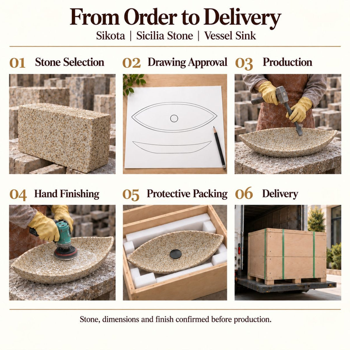 Sikota Sicilia Stone Vessel Sink from order to delivery: material selection, drawing approval, production, hand finishing, protective foam packing in a plywood crate and delivery; specifications confirmed before production.