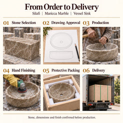 Silafi Maricca Marble Vessel Sink from order to delivery: material selection, drawing approval, production, hand finishing, protective foam packing in a plywood crate and delivery; specifications confirmed before production.