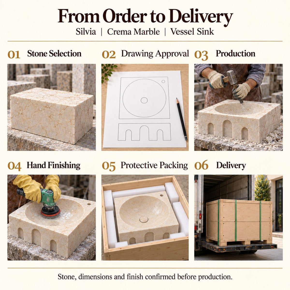 Silvia Crema Marble Vessel Sink from order to delivery: material selection, drawing approval, production, hand finishing, protective foam packing in a plywood crate and delivery; specifications confirmed before production.