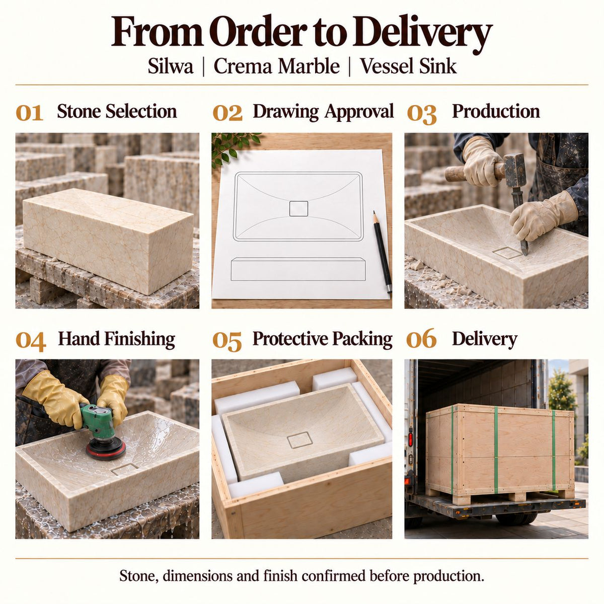 Silwa Crema Marble Vessel Sink from order to delivery: material selection, drawing approval, production, hand finishing, protective foam packing in a plywood crate and delivery; specifications confirmed before production.