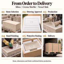 Silwa Crema Marble Vessel Sink from order to delivery: material selection, drawing approval, production, hand finishing, protective foam packing in a plywood crate and delivery; specifications confirmed before production.