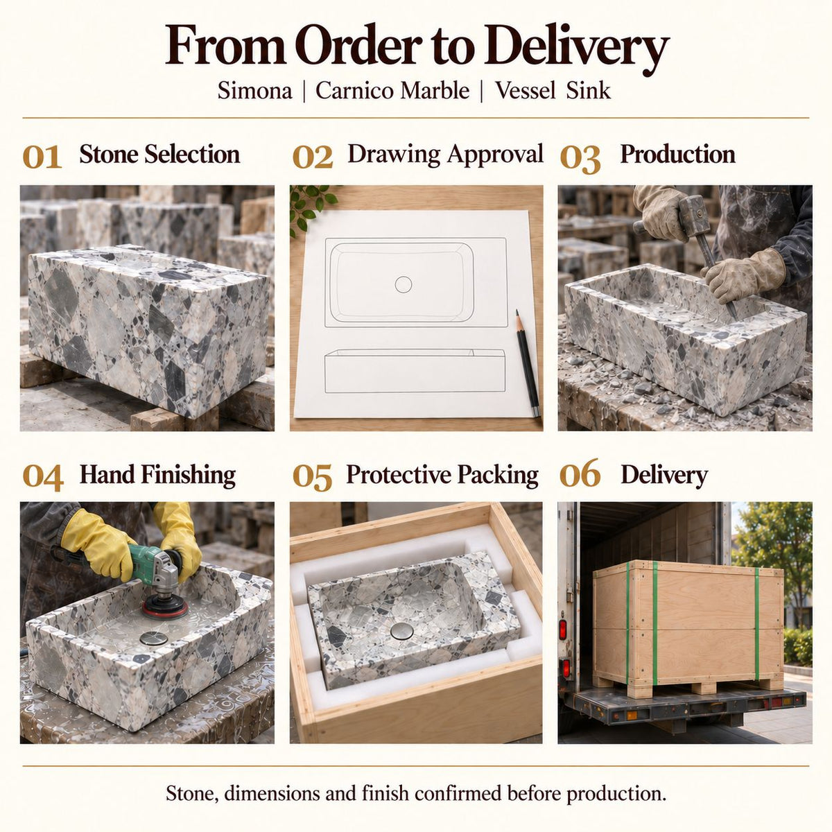 Simona Carnico Marble Vessel Sink from order to delivery: material selection, drawing approval, production, hand finishing, protective foam packing in a plywood crate and delivery; specifications confirmed before production.