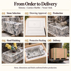 Simona Carnico Marble Vessel Sink from order to delivery: material selection, drawing approval, production, hand finishing, protective foam packing in a plywood crate and delivery; specifications confirmed before production.