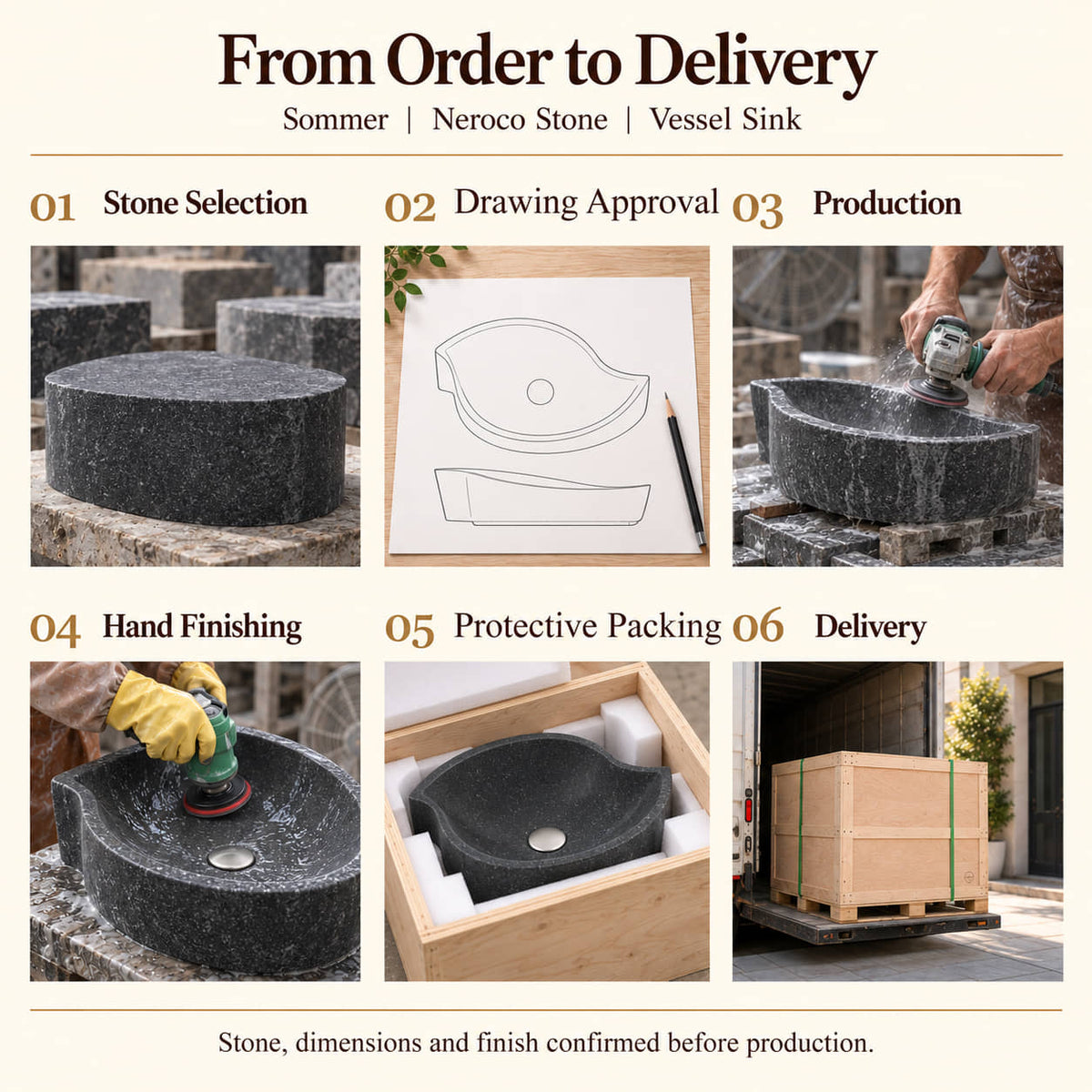 Sommer Neroco Stone Vessel Sink from order to delivery: stone selection, drawing approval, production, hand finishing, foam protective packing in a plywood crate and delivery; stone, dimensions and finish confirmed before production.