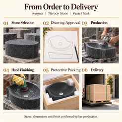 Sommer Neroco Stone Vessel Sink from order to delivery: stone selection, drawing approval, production, hand finishing, foam protective packing in a plywood crate and delivery; stone, dimensions and finish confirmed before production.